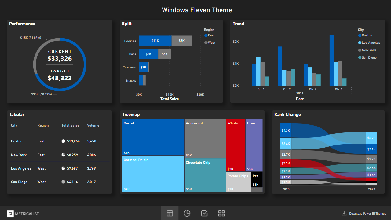 Power BI Windows 11 Theme